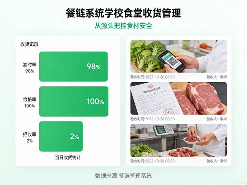 食品生产加工行业的最新趋势解析